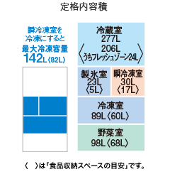 MR-WX52D　サイズ02