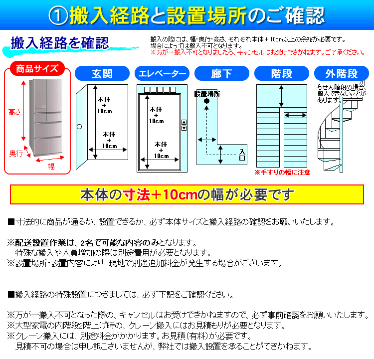 搬入経路と設置場所のご確認